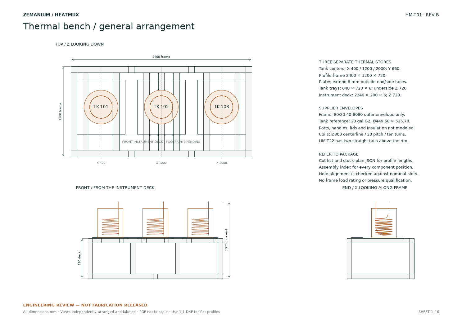 Thermal bench general arrangement, generated from the source CAD